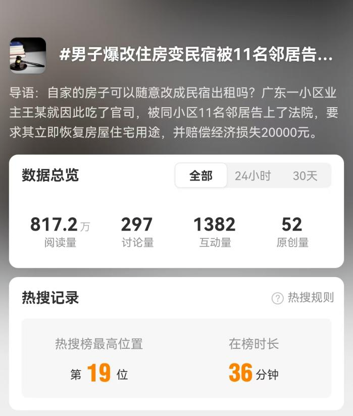 是房子就能够做民宿？邻居可对住改商说不！